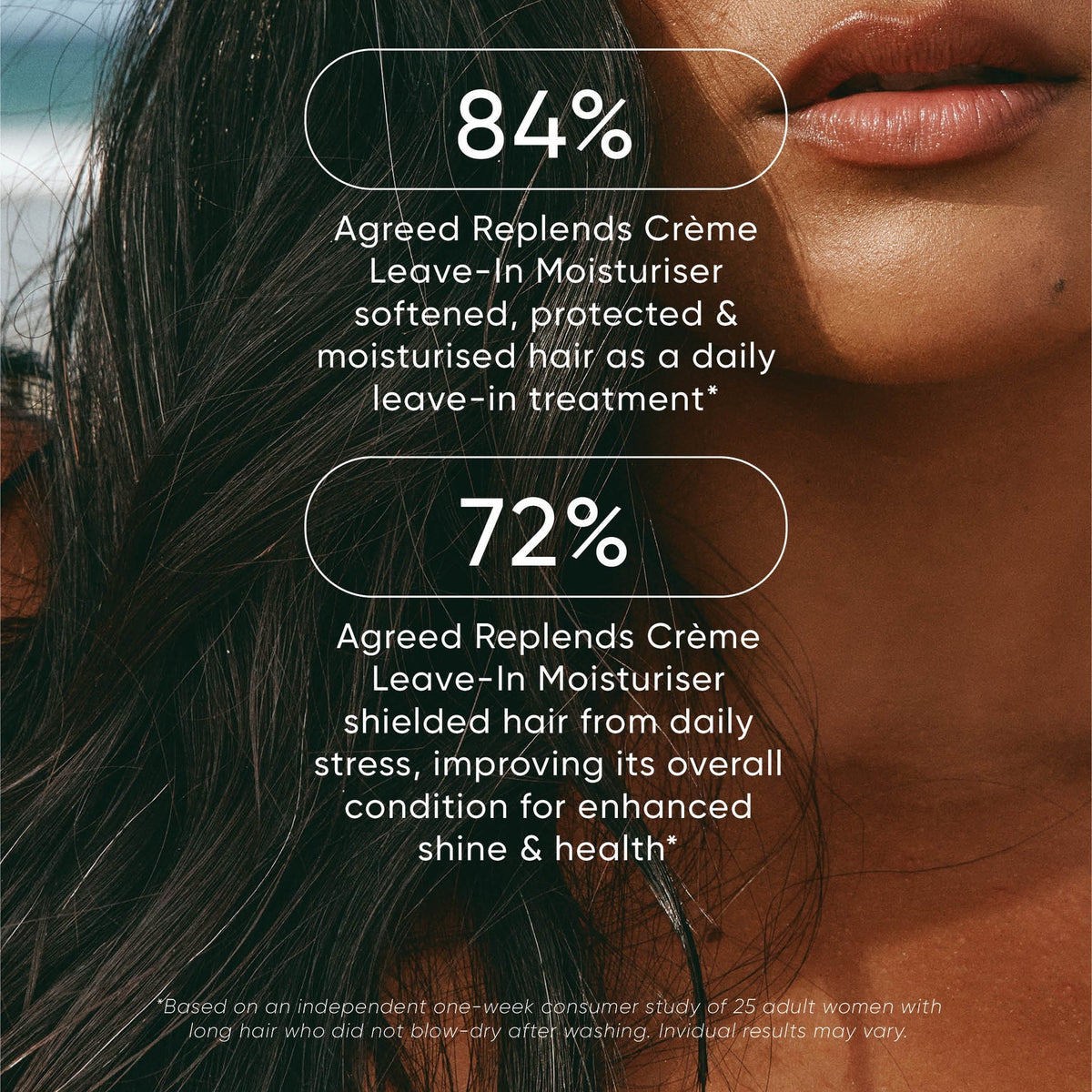 Close-up of a person with text about Agreed Replands Creme Leave-In Moisturizer on a blurred beach background