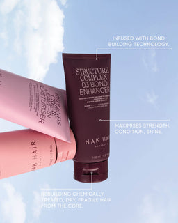 NAK Hair Signature Structure Complex No.3 Bond Enhancer 150ml