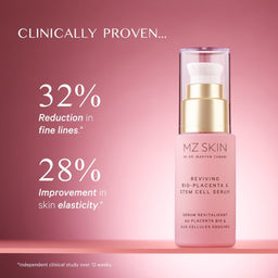 MZ SKIN Reviving Bio-Placenta & Stem Cell Serum Luxury Size