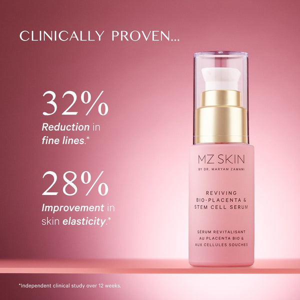 MZ SKIN Reviving Bio-Placenta & Stem Cell Serum Luxury Size