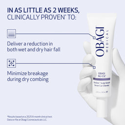Obagi Medical serum with text highlighting its benefits on a light blue background