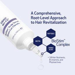 OBAGI NU-CIL Scalp Serum with text about hair revitalization and product components on a white background.