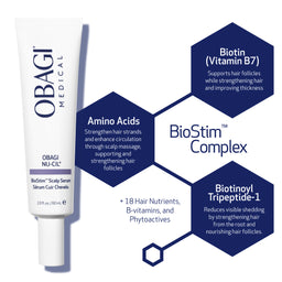 Obagi Medical NU-CIL serum tube with hexagonal text boxes detailing product benefits on a white background