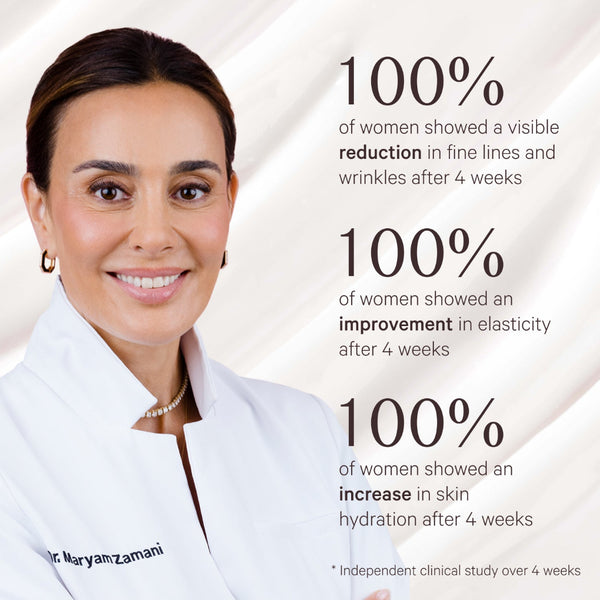 Woman in a white coat with text about skincare improvements after 4 weeks, featuring the brand 'Dr. Maryam Zamani'.