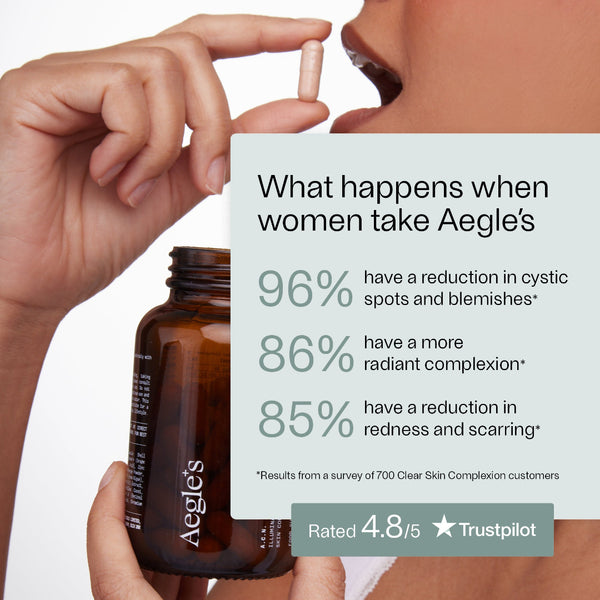Aegle's product with a woman applying it to her face, showing effectiveness statistics.