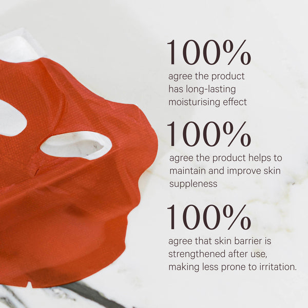 MZ SKIN Vitamin-Infused Meso Face Mask