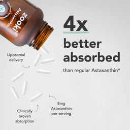 An open amber supplement bottle labeled 'zooki' spills white capsules on a light gray background with marketing text reading '4x better absorbed' and callouts about liposomal delivery and clinically proven absorption.