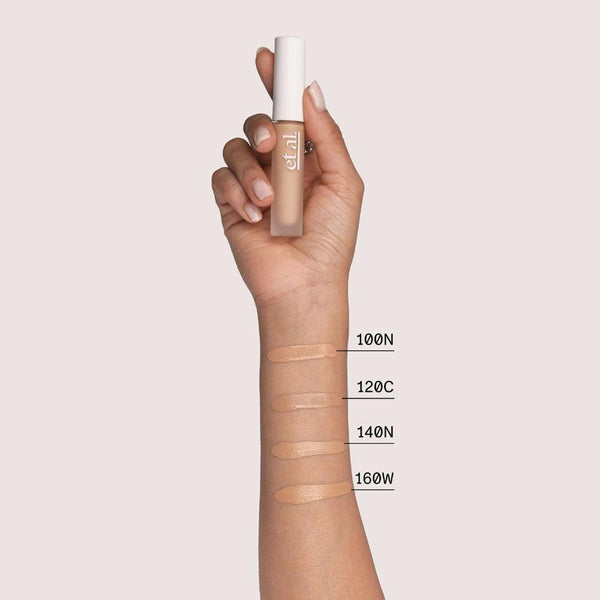 et al. Intelligent Skin Cream Concealer 120C