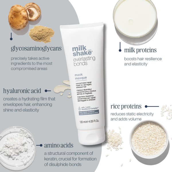 milk_shake Everlasting Bonds Concentrated Mask 120ml