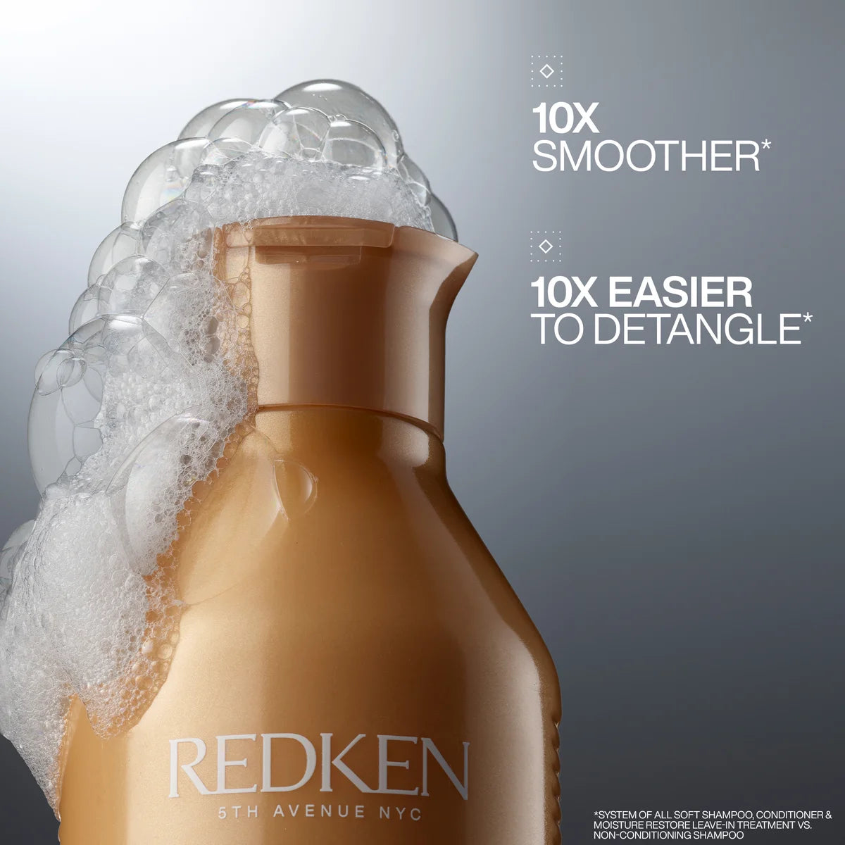 Redken All Soft Shampoo for Dry Hair, with Argan Oil for Softness and Shine 300ml