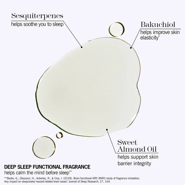 This Works Deep Sleep Beauty Oil 150ml