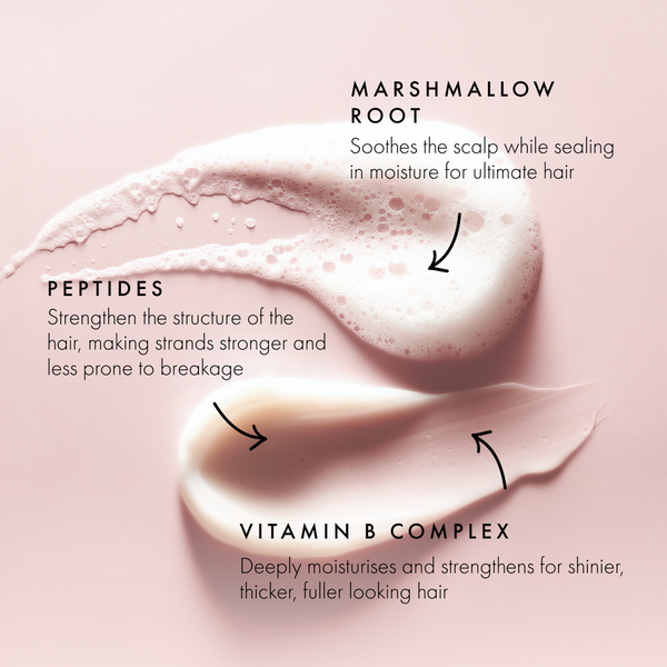 Hair Gain Hydrating Conditioner 70ml Mini