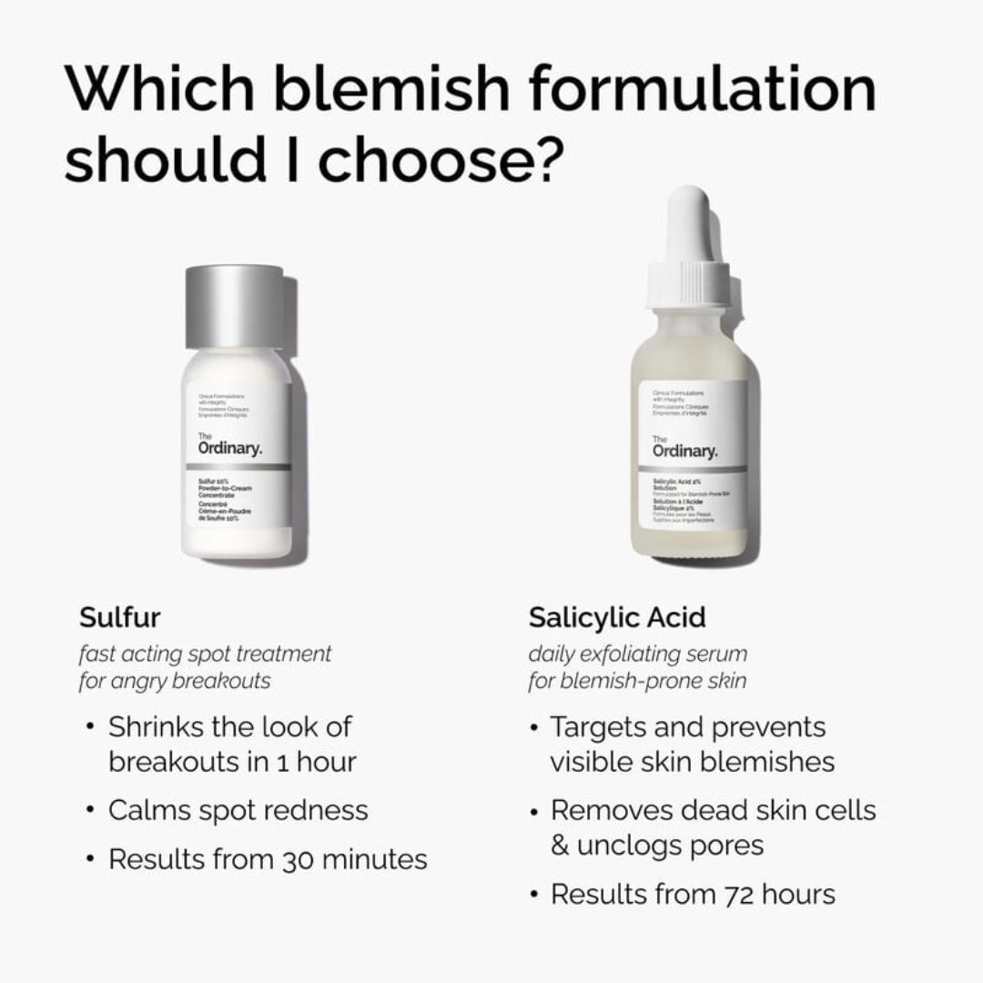 Two skincare bottles with labels 'Sulfur' and 'Salicylic Acid' on a white background.
