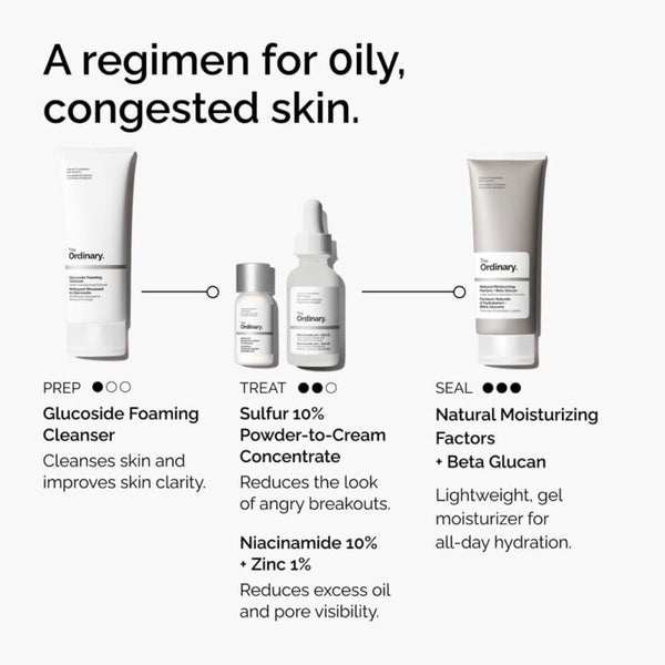Skincare product lineup for oily, congested skin with product names and benefits.